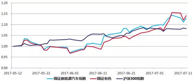 1.jpg 为什么要做基金定投?比一次性投资真的好吗?