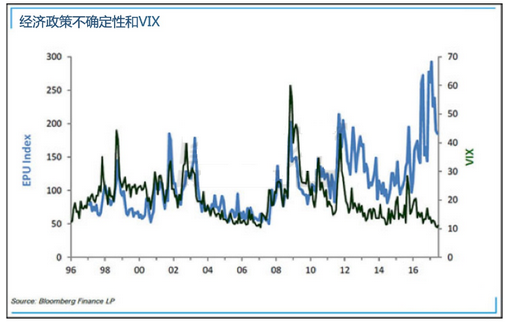 鸽派言论降温加息预期 黄金终结三连涨