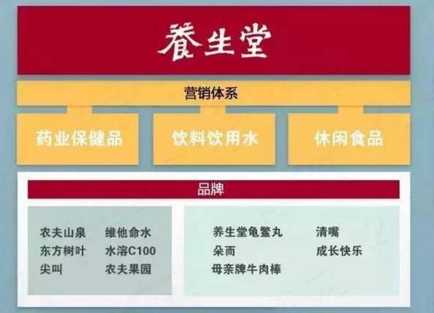 饮用水的排名_饮用水安全的手抄报(3)