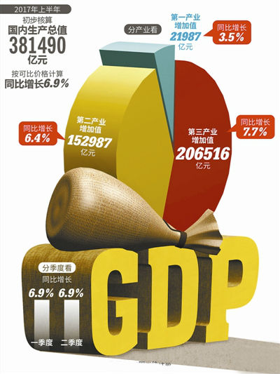 人民币连续大涨:是央行有意,还是上了美国的圈套?