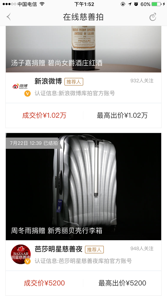 向京《你好 梵高！》限量版雕塑以6600元价格成交