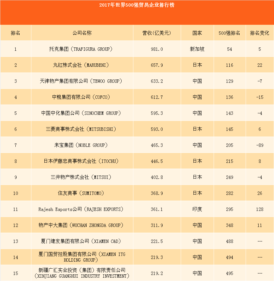 物产排名_山西家乡的物产简笔画