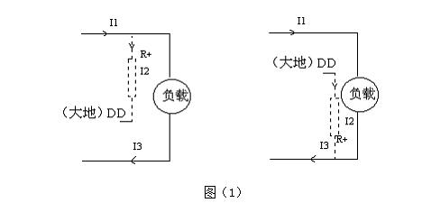 直流电源设备剩余电量检测模块化应用