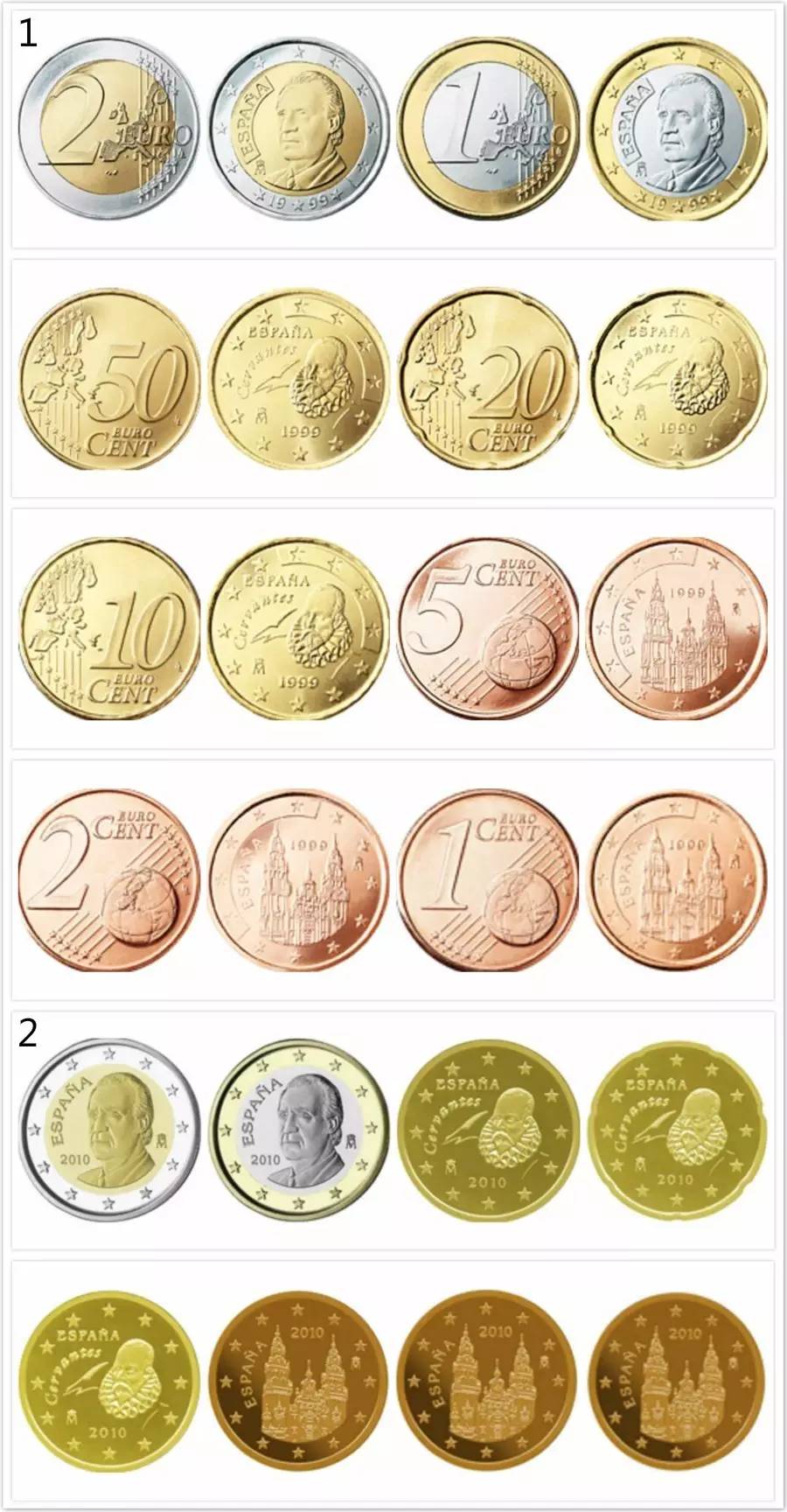 欧元硬币图片赏析