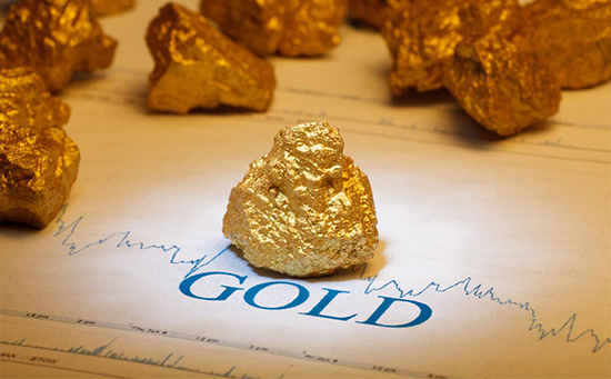 现货黄金超买风险仍存 今日金价小心步入“陷阱”