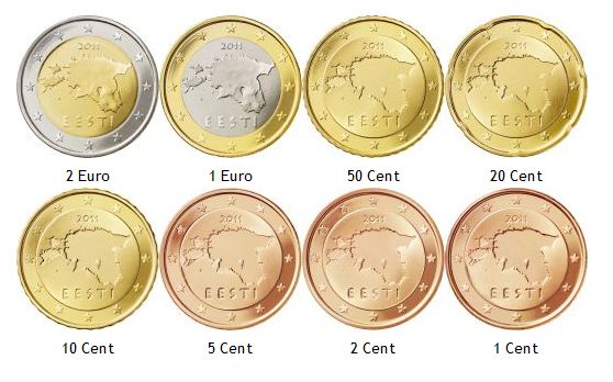 欧元硬币正面图片