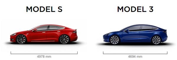 特斯拉首批Model3交付 明年目标量产50万辆