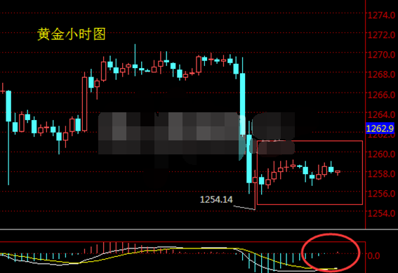 联合国对朝鲜制裁 黄金走势不明朗