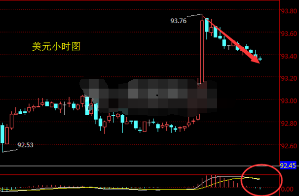 联合国对朝鲜制裁 黄金走势不明朗