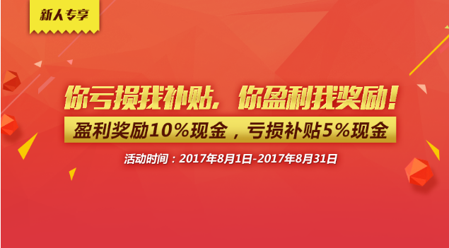 期货配资平台“犟铝”领涨 投资达人网股票配资商品牛市何时言顶