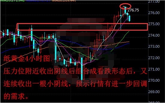 纸黄金创新高 预计有下探需求