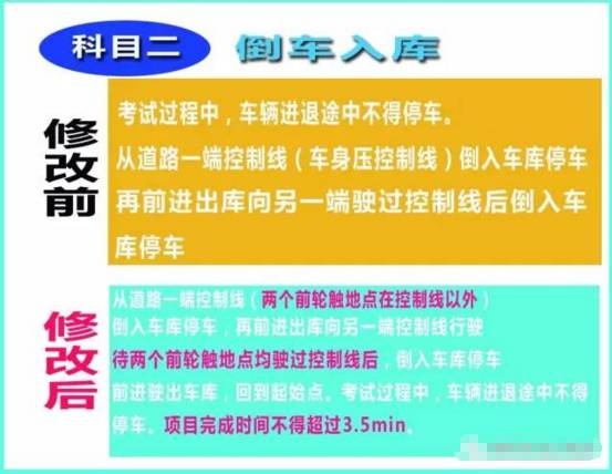 驾考新规10月1日起实施 难度升级还没学车的恐怕要哭了！