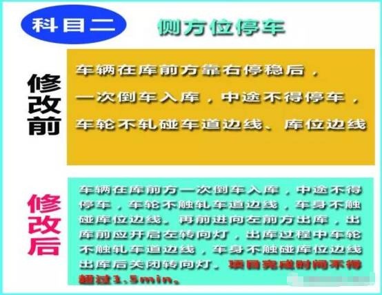 驾考新规10月1日起实施 难度升级还没学车的恐怕要哭了！