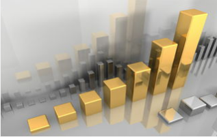 现货黄金终结三连涨 晚间黄金或暴跌