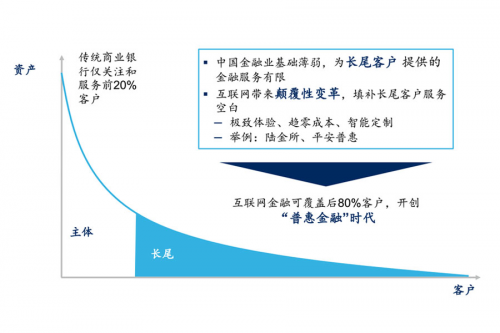 2017互金迎利好 玖财通打造中国金融科技品牌