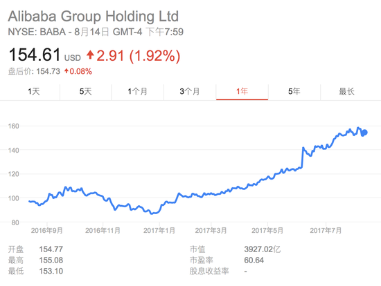 BTJ聯(lián)合之后  阿里電商巨頭地位能否被撼動(dòng)？