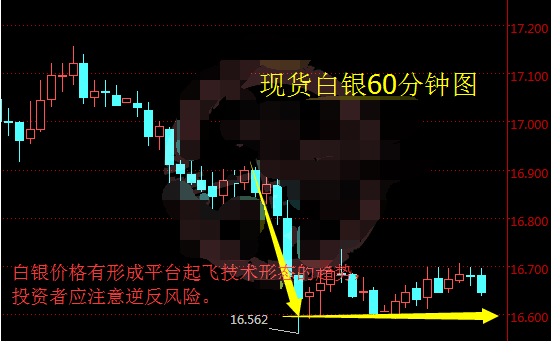 黑天鹅和逆反风险 白银投资者需注意