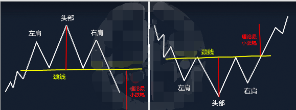 重磅事件来袭 如何抓住现货白银逆转苗头