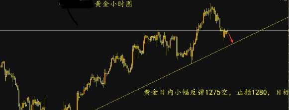 本周黄金无法染指1300关口 下周金价有望冲高