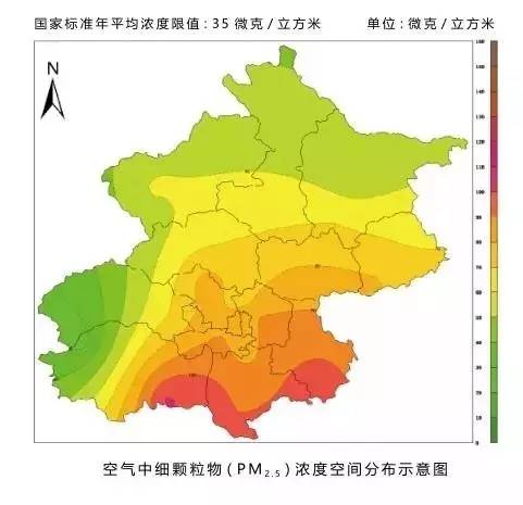 北京各区空气质量排名