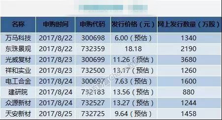 577c382197e64891da79860b9feaf1d2.jpg?_=1503279331635