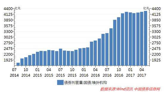 股票配资宝牛e配：3年多来罕见！人民币汇率默默发生了什么，别说你没受益