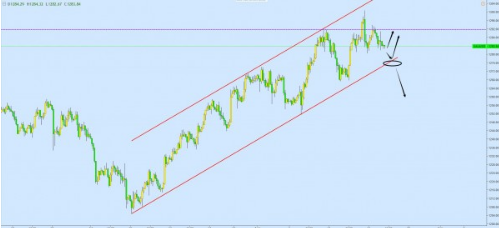 风险情绪有所回归 支撑金价上行