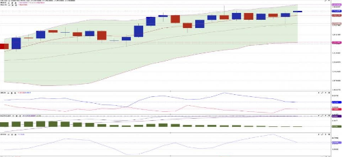 金价将再开展新升浪 投资者可逢低吸纳