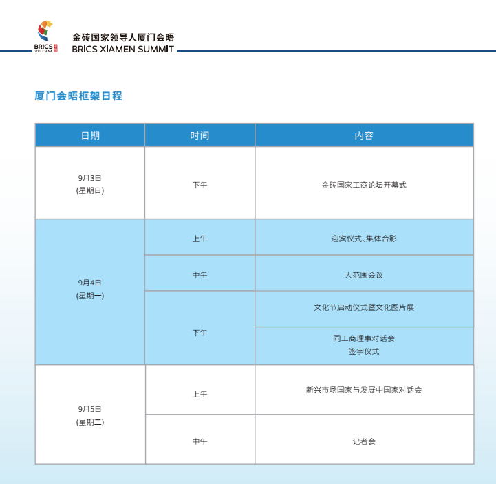 金砖会晤日程表曝光 2017年厦门金砖会议时间是几月几号