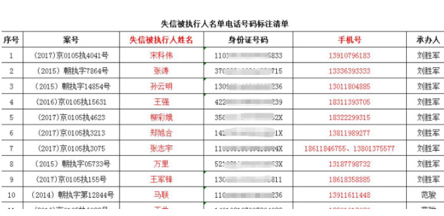 威信人口_威信第七次全国人口普查主要数据公报 威信人口排名第6(2)