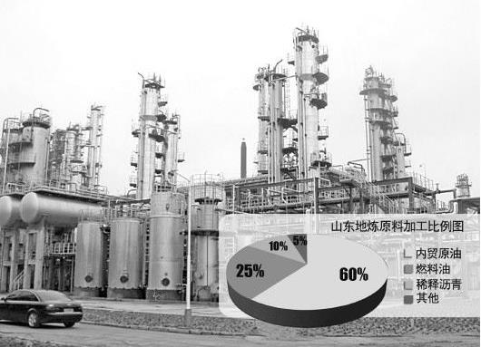 中国第五桶油来了：油价是不是还能便宜点？