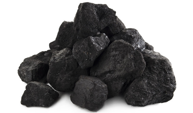 期货市场黑色系回调 动煤价格高位徘徊