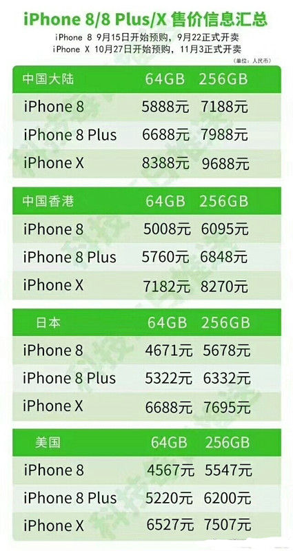 Iphone新品中国区遇冷 苹果股价大跌连累A股小伙伴