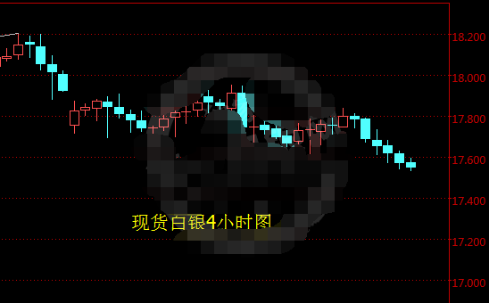 特朗普税改即将公布 国际白银继续走低