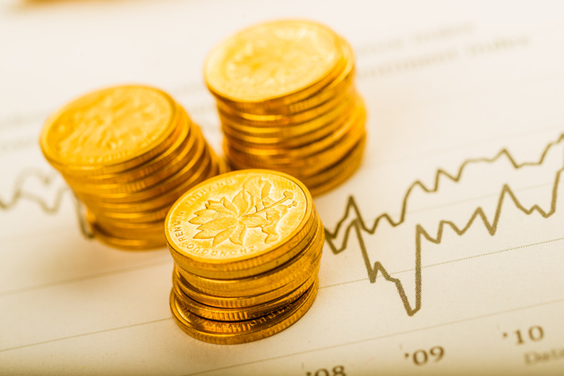 美联储会议重磅登场 黄金期货怎么走？