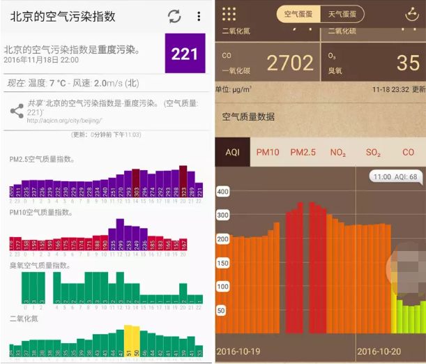 测空气质量的app