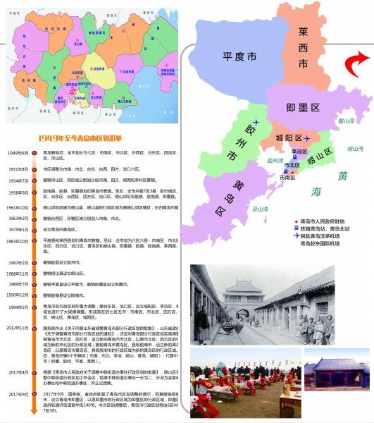 即墨人口总数是多少_中国现在的人口总数