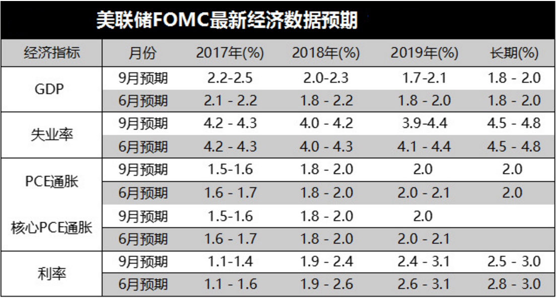 手工nian_2019nian gdp(3)