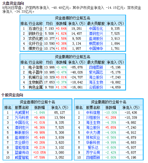 钢铁板块走势强势 酒钢宏兴触及涨停-金投股票