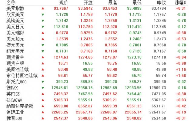 股市必读：蓝帆医疗（002382）188金宝博- 金宝博官方网站- 金宝博APP7月22日主力资金净流入23243万元