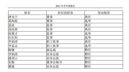 人口变动的原因_30年来造成北京人口分布变化大的原因(3)