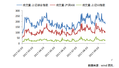1.2万亿消费贷真的用于消费了么