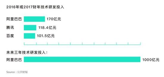 中概股是什么意思啊包括哪些 ce84c27ddc5b3721aed0828e118827a8.jpg?_=1507791663092
