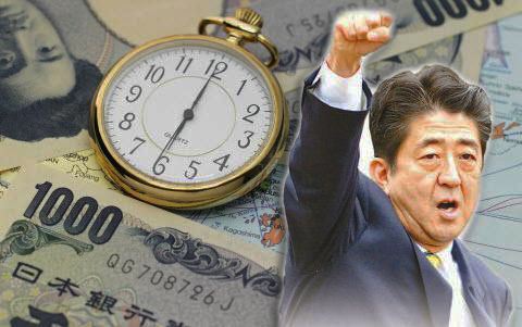 安倍晋三能否成功连任?日元面临大选考验