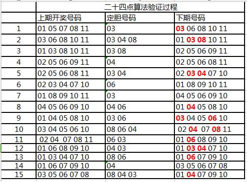 官网合法彩票平台- 北京赛车- 时时彩- 体彩- 六合彩南京彩友精准预测八场赛事 四张竞彩票揽获27万大奖