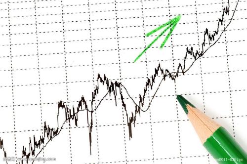影响股价的因素有哪些?-股票图片新闻-金投股票