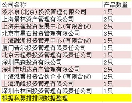 掏鸟窝被判10年_10年人们的收入会翻倍