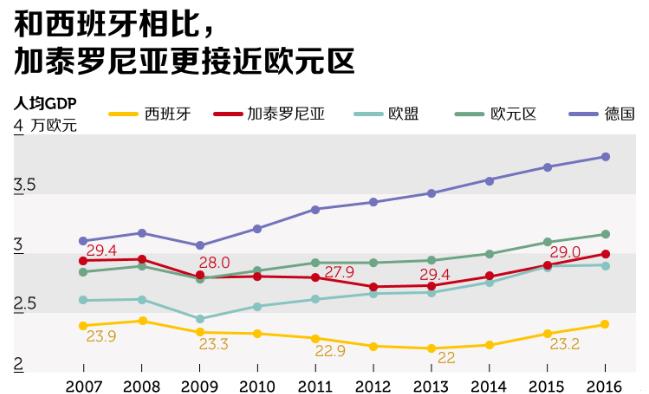 欧洲今天要出大事:为啥这个国家只“独立”了8秒钟?