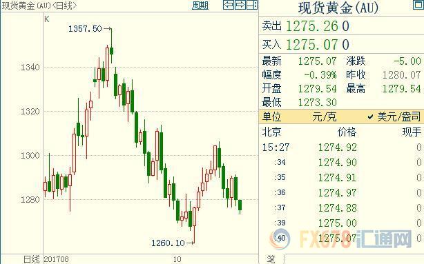 日本大选后延续宽松货币政策 美日拉升黄金再遭大劫