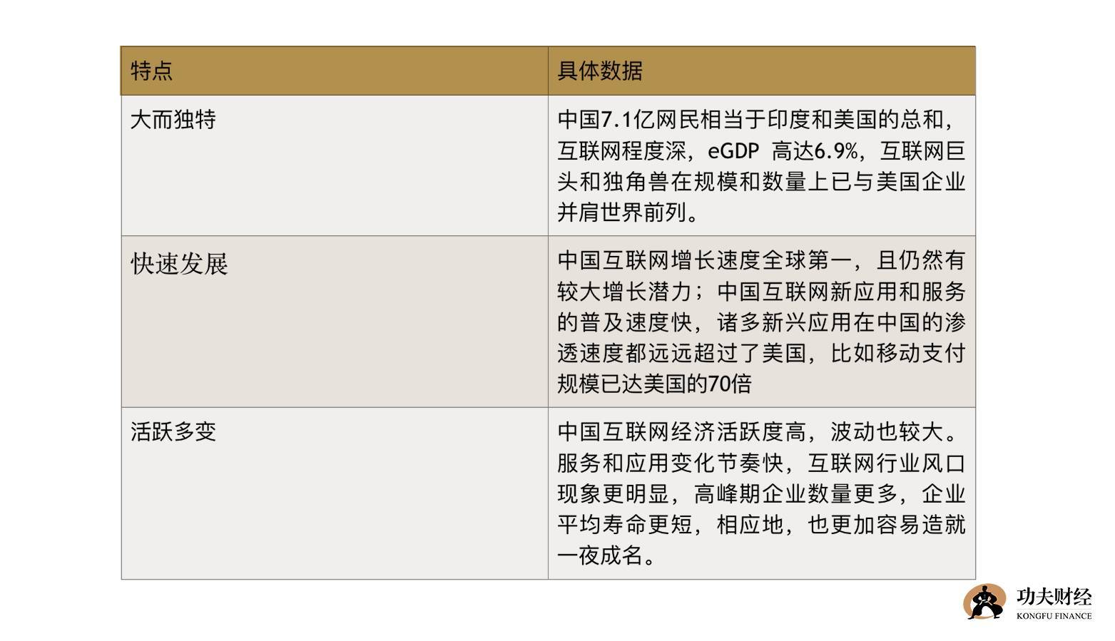 gdp增速_2017消费占gdp比重